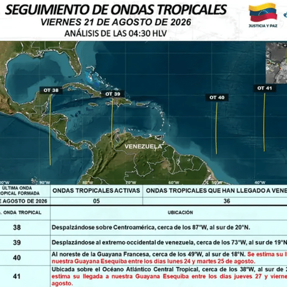 Diario Frontera, Frontera Digital,  Nacionales, ,Inameh prevé aumento de lluvias durante el fin de semana por ondas tropicales