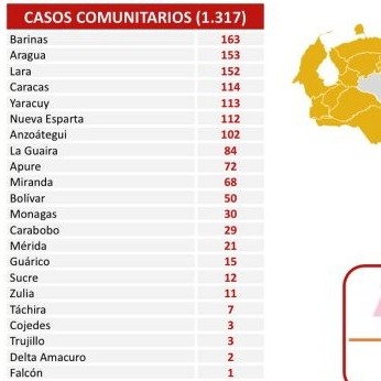 Diario Frontera, Frontera Digital,  REPORTE 464, Nacionales, ,Reportan 1.334 nuevos contagios de Covid-19 en el país