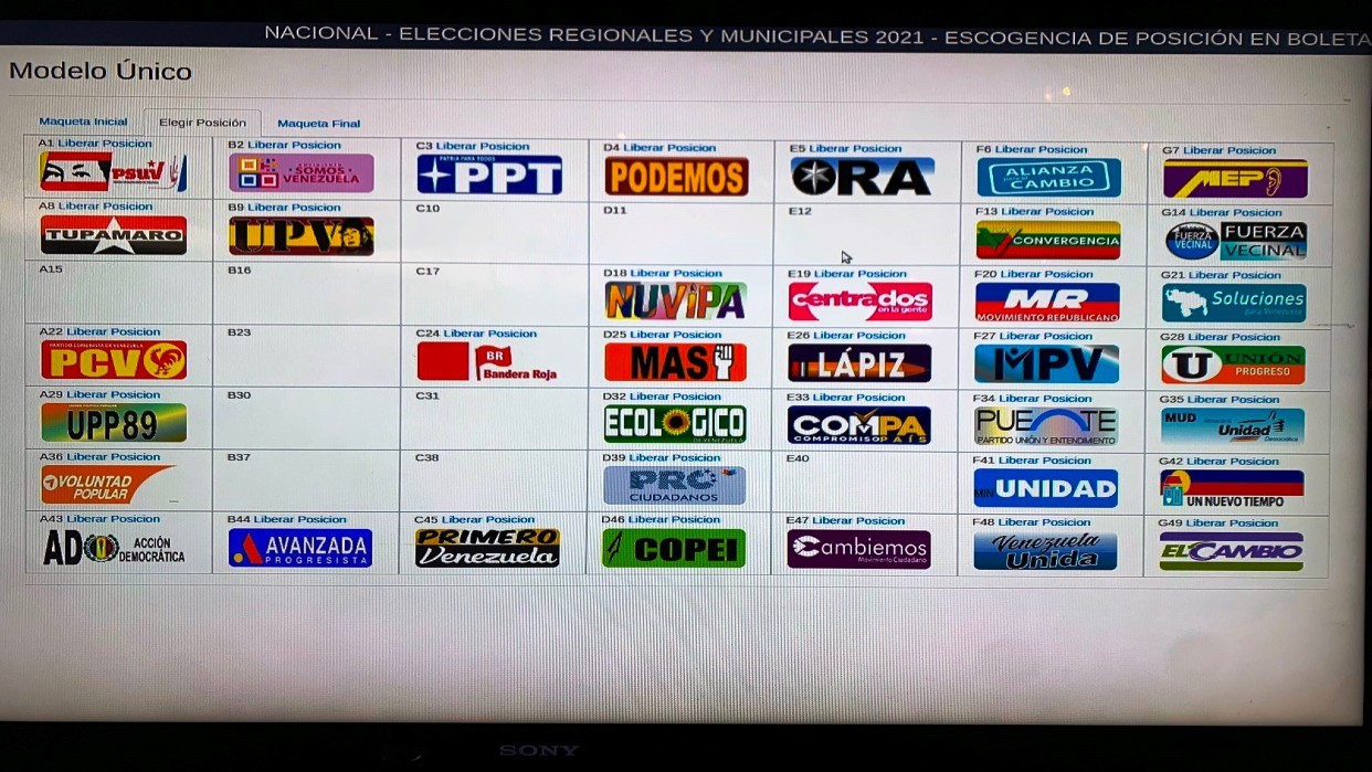 Diario Frontera, Frontera Digital,  CNE., TARJETÓN ELECTORAL, Politica, ,CNE da a conocer posición de partidos postulantes en boleta electoral