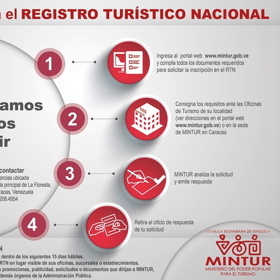 Diario Frontera, Frontera Digital,  REGISTRO TUIRÍSTICO, MÉRIDA, Regionales, ,Operativo de Registros y Licencias de Turismo se cumplirá en Mérida