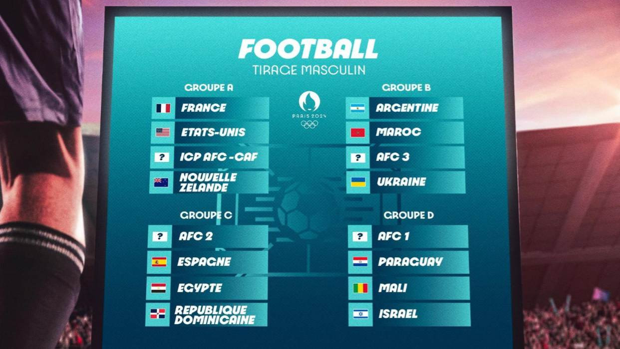 Diario Frontera, Frontera Digital,  Deportes, ,Definida fase de grupos de fútbol para los Juegos Olímpicos 2024