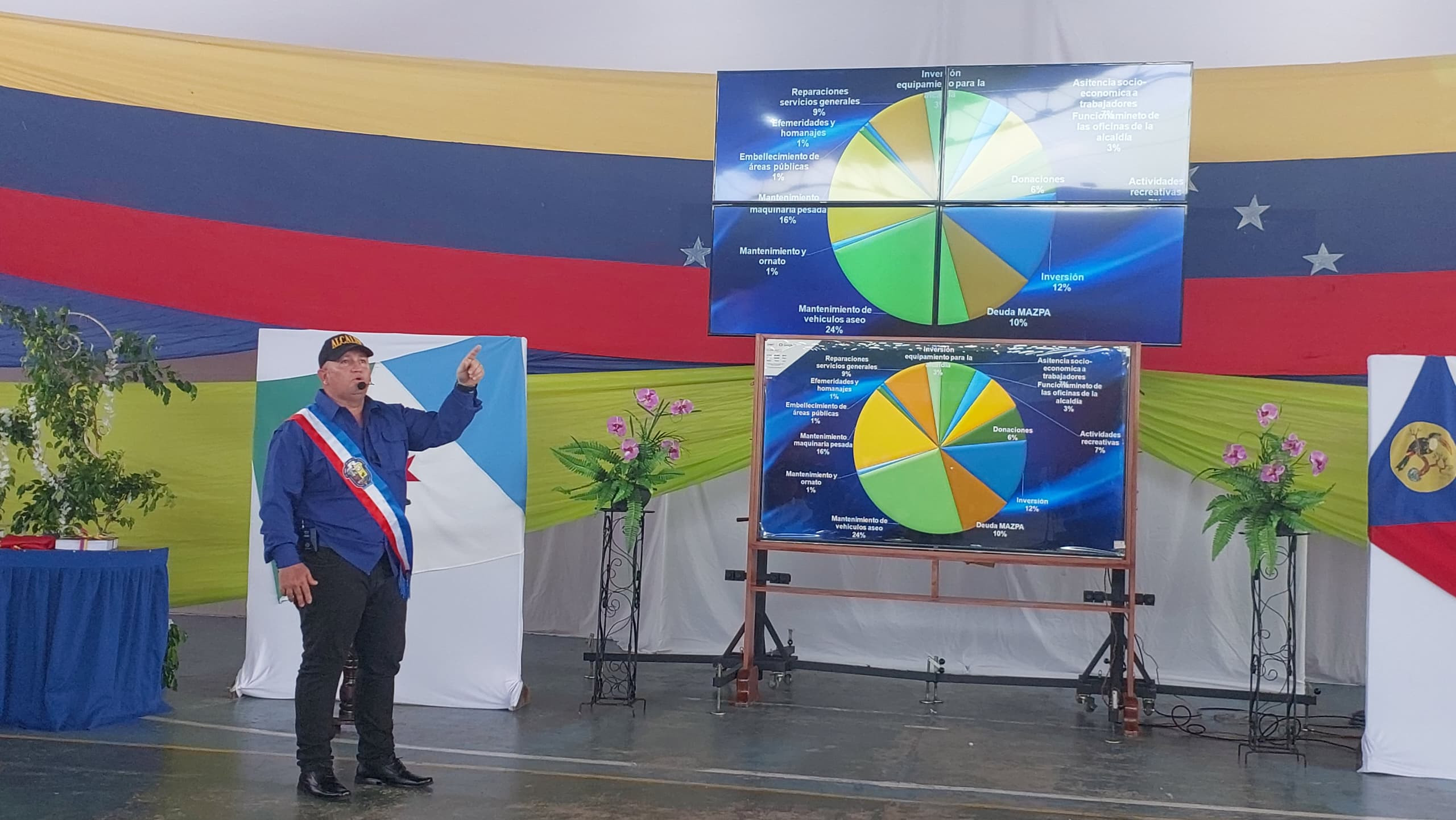 Diario Frontera, Frontera Digital,  El Vigía Panamericana, ,Alcalde Alberto Suárez presentó Memoria y Cuenta en Caracciolo Parra Olmedo