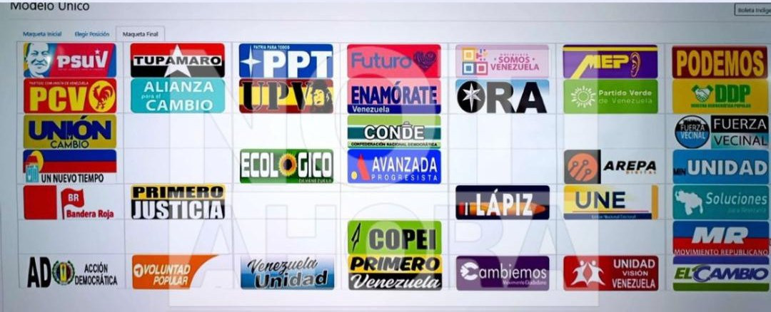 Diario Frontera, Frontera Digital,  Politica, ,36 partidos escogieron su posición 
en el tarjetón electoral para el 25 de mayo