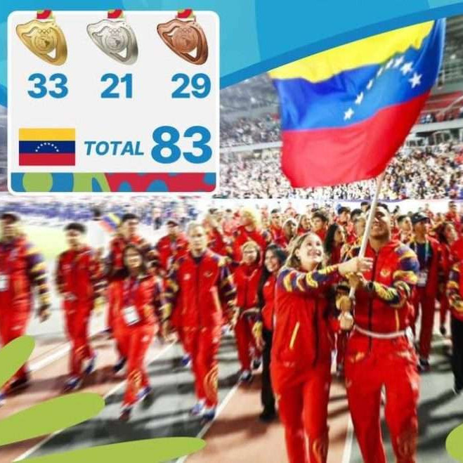 Frontera Digital,  Deportes,  Venezuela subcampeona de los IV Juegos Suramericanos de la Juventud Panamá 2026