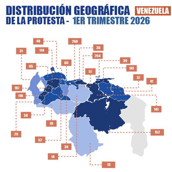 Frontera Digital,  Regionales,  Mérida registró más de 100 protestas en el primer trimestre de 2026, según el OVCS